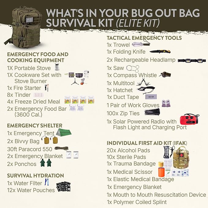 72-Hour Survival Kit | Emergency Bug Out Bag with First Aid, Water Filter, Food, Tools | 45L Tactical Backpack for Camping, Hiking, Outdoor Emergency Preparedness