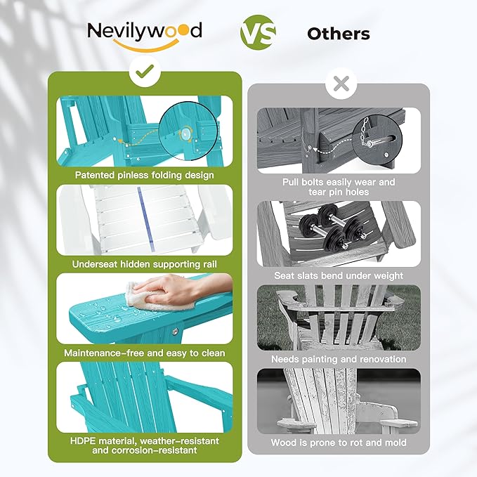 Folding Adirondack Chair - Extended Ergonomic Backrest, Cup Holder - Easy Assembly - Durable HDPE Plastic, Weather Resistant & Maintenance-Free - Lawn, Patio, Deck Supports 380lbs Aruba