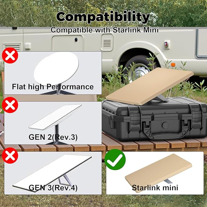 Starlink Mini Protective Cover Case, Starlink Mini Accessories Silicone Protective Case for Starlink Mini Dish Khaki