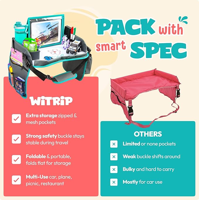 Kids Travel Tray with Dry Erase Board - Car Seat Tray for Kids Travel, Carseat Table Top for Toddler, Lap Desk for Car Seat, Activity Organizer & Snack Holder, Road Trip Essentials for Kid (Aqua)