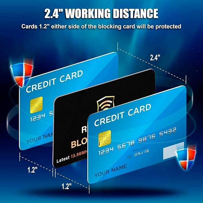 SaiTech IT RFID Blocking Card, One Card Protects Entire Wallet Purse, NFC Contactless Bank Debit Credit Card Protector ID ATM Guard Card Blocker–(Black)