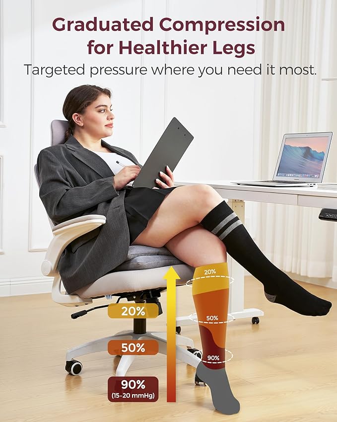 Momcozy Compression Socks for Women Wide Calf, 15-20mmHg Knee High Support Socks for Pregnancy, Nurses, Travel, Flying