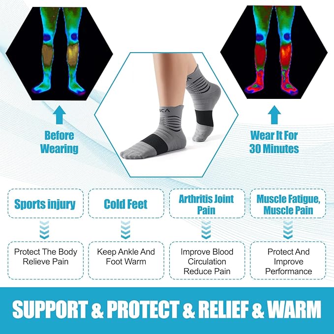 NEENCA Medical Compression Socks for Women & Men Circulation, Ankle Compression Stockings for Pain Relief, Plantar Fasciitis, Swelling, Neuropathy, Runner, Nurses, Travel, Pregnancy, Flying,20-30 mmHg