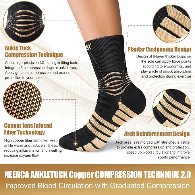 NEENCA Professional Copper Compression Socks, Medical Ankle Support Socks for Injuries Recovery & Pain Relief, Women & Men Circulation, Swelling, Runner, Travel, Pregnancy, Flying—1 Pair, 20-30 mmHg