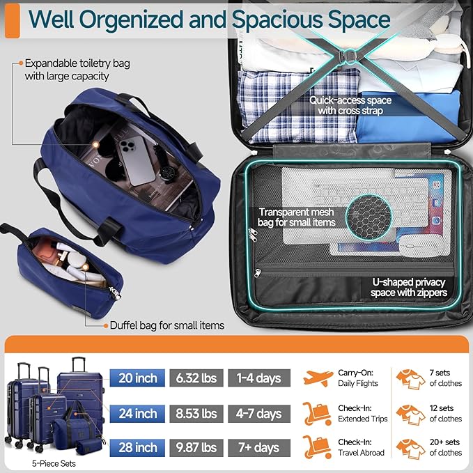 Hoteel Luggage Sets 3 Piece, ABS+PC Hard Shell Expandable Suitcases with Wheels, TSA Aproved Lock and Carry on Bags, Travel Suit Case Set for Men and Women, (3-Piece, Blue)