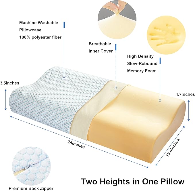 Anvo Memory Foam Pillow, Neck Contour Cervical Orthopedic Bed Pillow for Sleeping Side Back Stomach Sleeper, Ergonomic Design for Neck and Shoulder Pain Relief, Blue White, Soft
