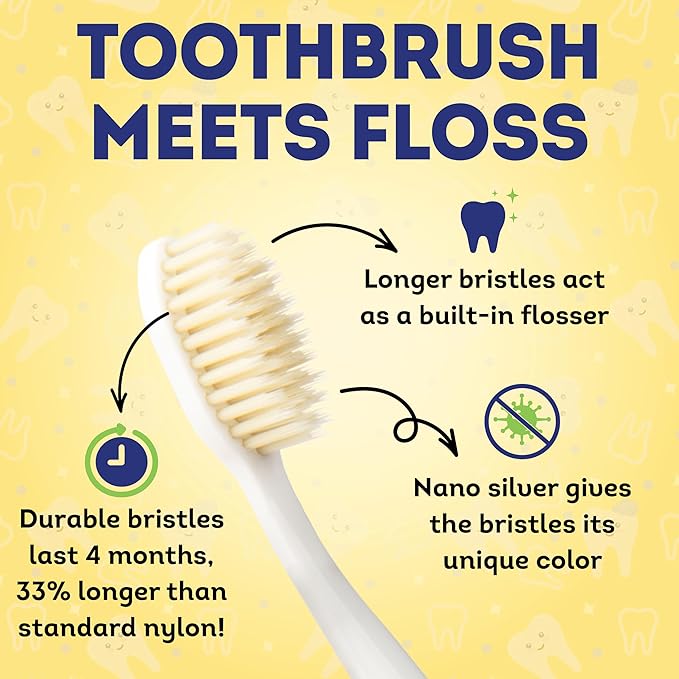 MOUTHWATCHERS Soft Childrens Flossing Manual Toothbrush, Value Pack of 4, Pink and Blue, Toothbrushes for Kids & Teens, Ultra Clean, by Dr. Plotka's