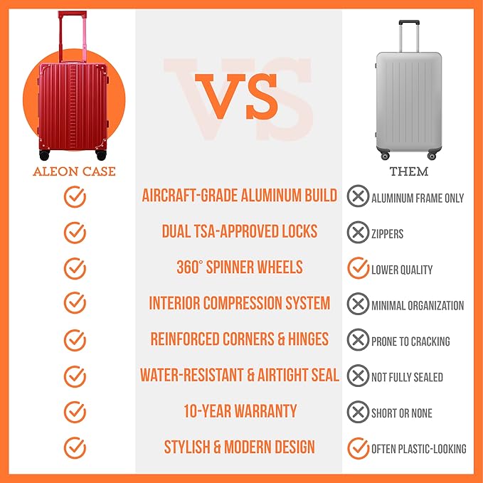 All Aluminum Lightweight Carry-On Luggage - Hardside Carry-On Suitcase, TSA Approved, Hard Shell Suitcase for Travel, Airline Approved 21 Inch Hard Spinner Wheels Luggage (Ruby)