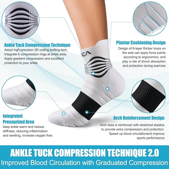 NEENCA Professional Compression Socks, Medical Athletic Ankle Socks for Injury Recovery & Pain Relief, Sports Protection, Circulation —1 Pair, 20-30 mmhg