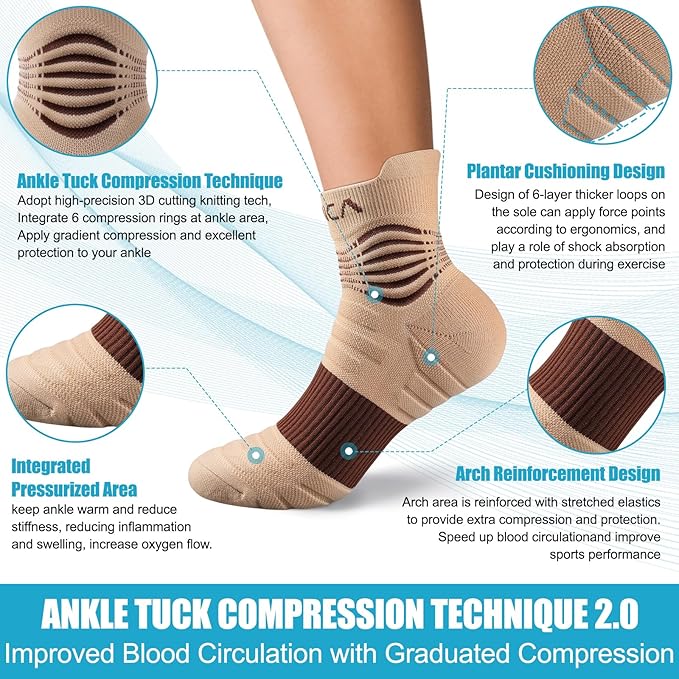 NEENCA Professional Compression Socks, Medical Athletic Ankle Socks for Injury Recovery & Pain Relief, Sports Protection, Circulation —1 Pair, 20-30 mmhg