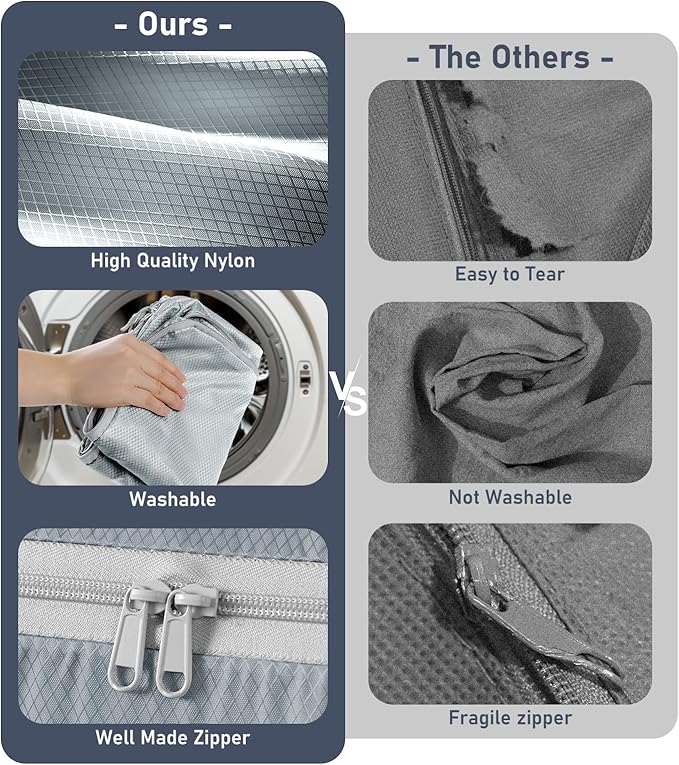 DIMJ Comforter Storage Bag - 100L Large Capacity Blanket Storage Compression Bags, Washable Space Saving Self Compression Organizer with Window Handles, Space Saver for Clothes, Bedding, Sheet