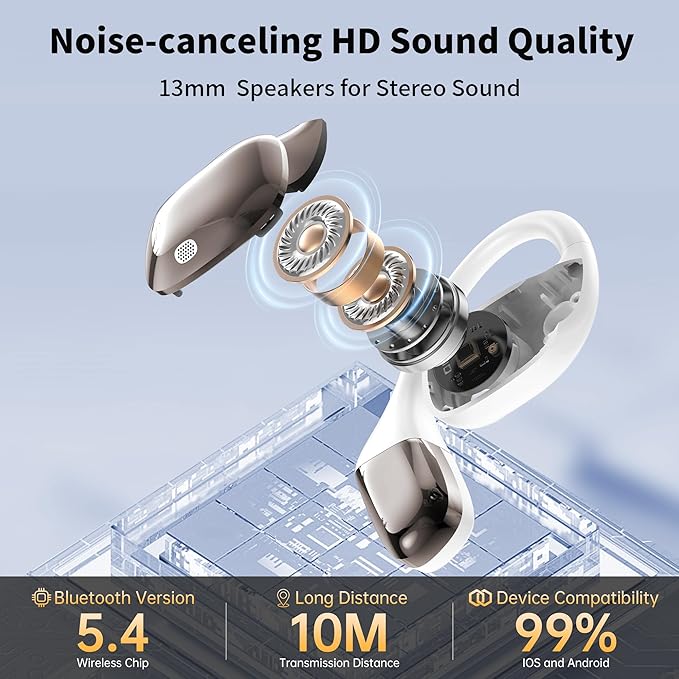 AI Translation Earbuds Real Time Languages Translator Ear Buds Audifonos Traductores Inglés Español 3-in-1 Translating Wireless Earphone Bluetooth Headphones for Travel Business Meeting Learning White