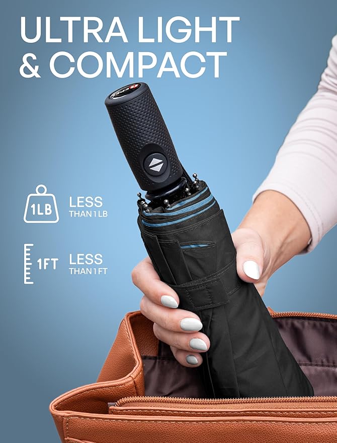 REPEL Windproof Travel Umbrella - Compact & Withstands Winds up to 85MPH , Strongest Premium Auto Folding Umbrella for Rain and Sun - Durable, Light & Portable for Women & Men , Fits Backpack & Cars