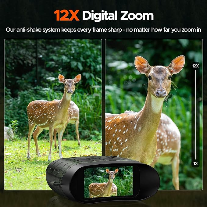 Night Vision Goggles, 4K 112MP Night Vision Binoculars for Adults, 12X Zoom & 5000mAh Battery, 64GB Card Included, Infrared Vision, 1500ft Range, Perfect for Outdoor, Camping & Security