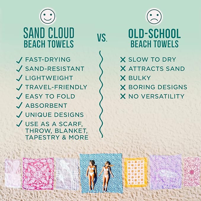 Sand Cloud Extra Large Turkish Beach Towel - Sand Free - 100% Organic Turkish Cotton Yarn - Quick Dry Towel for Beach, Picnic Blanket or Throw - As Seen on Shark Tank - Tie Dye (Mint Baja)