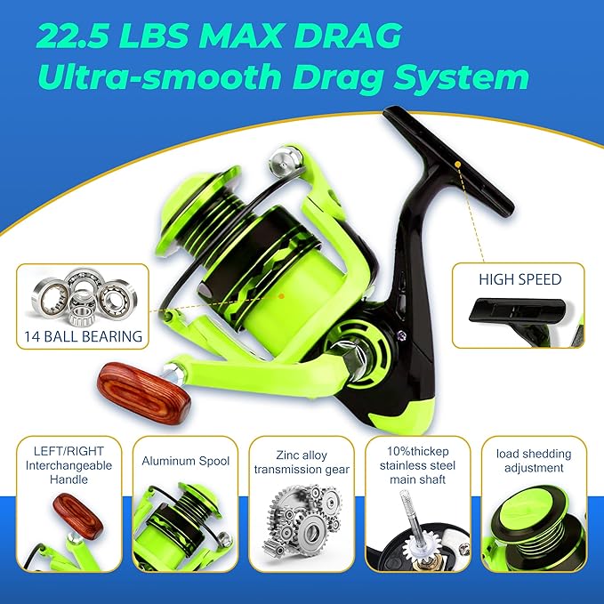 Telescopic Fishing Rod and Reel Combo, 2PACK 5.9FT 6.89FT Carbon Fiber Travel Rod, 2 Collapsible Spinning Reels, 2 100m Line, Carrier Bag and Carrier Bag Lures Kit for Adults Beginners