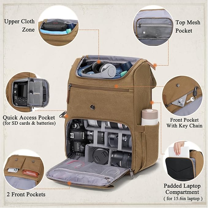 RAINSMORE Camera Bag Backpack for DSLR/SLR Mirrorless 15.6 Inch Laptop Camera Back Pack for Photographers Anti-Theft Photography Bags Case with Tripod Holder & Rain Cover, Khaki
