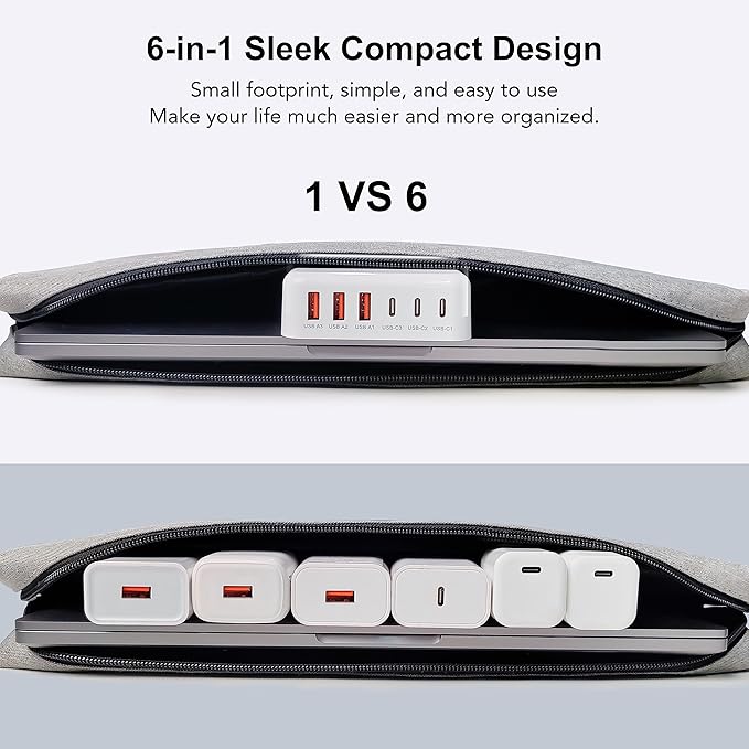 USB C Fast Charger, 100W GaN 6 Port Type C Charging Station Hub Block Cube, USB C Wall Charger Power Strip Adapter Plug for iPad iPhone 17 16 15 14 13 12 Pro Max Pixel Note Galaxy, 5ft Cord