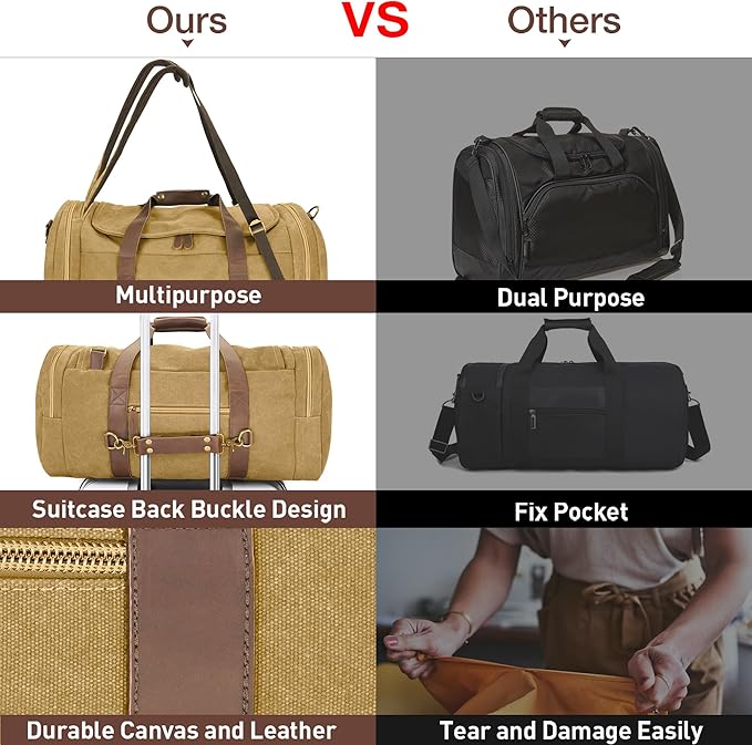 60L Duffle Bag for Men, Nomad Waxed Canvas Travel Duffel Bag Vintage Genuine Leather Travel Handbag Upgraded Weekender Overnight Backpack with Shoes Compartment (Khaki, X Large-60L)