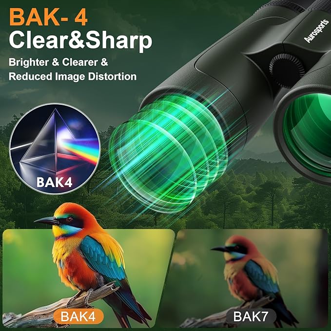 12x42 Binoculars for Adults High Powered: Waterproof HD Bird Binoculars - Large View Easy Focus with Clear Low Light Vision for Hunting Hiking Bird Watching Travel Cruise Green