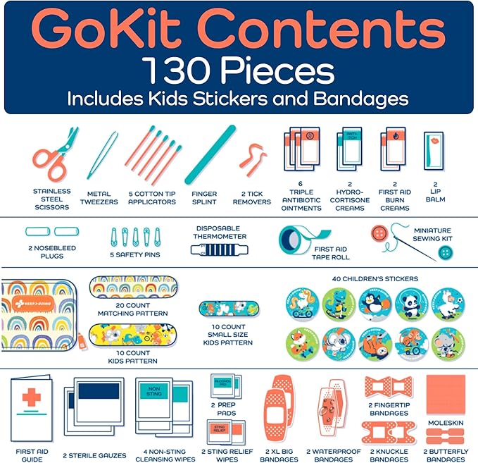 KeepGoing Travel First Aid Kit for Kids – 130 Pc. for Car, Home, Purse, Diaper Bag & Backpack with Latex-Free Bandages - Mini First Aid Kit Travel Size TSA-Approved