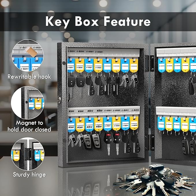 WeHere 32 Key Lock Box with Dual Lock, Combination & Key Unlock, Key Cabinet Wall Mount with Key Tag Label, Key Holder Storage Lockbox for Store, Office, Company, House, App Key Directory ERP