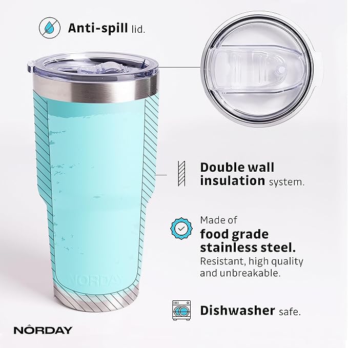 NORDAY | Tumbler with Lid - 30oz - Aqua Insulated Tumbler - Stainless Steel Tumblers - Double Wall Vacuum Insulated Travel Coffee Mug for Car Cup Holder - Keeps Temperature for 24hr - Anti Spill Lid
