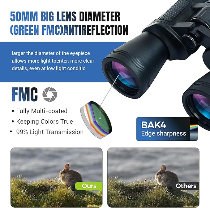 30x50 High Powered Binoculars for Adults, Waterproof Compact Binoculars with Low Light Vision for Bird Watching Hunting Football Games Travel Stargazing Cruise, Christmas Birthday Gifts for Men