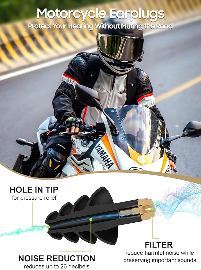 Motorcycle Ear Plugs, 2 Pairs Reusable Silicone, 26dB Wind Noise Reduction & Ear Protection Earplugs with Safety Cord & Travel Case, Comfort Fit for Motorbike, Highway Riding, Touring & Shooting