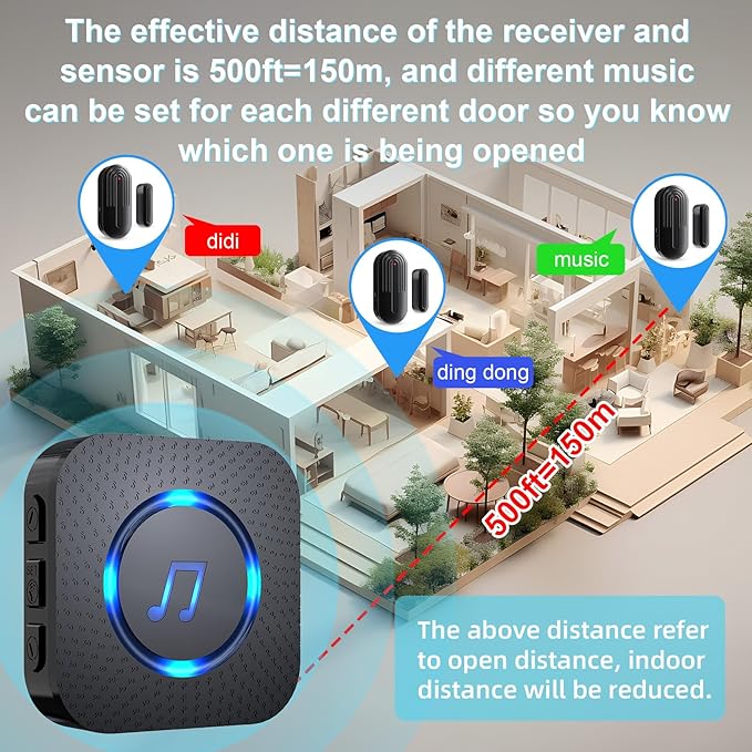 SanJie Door Chime, Wireless Door Chimes When Door Open Entry for Business/Home/Office/Store (500ft Range 26 Chimes Adjustable Volume)
