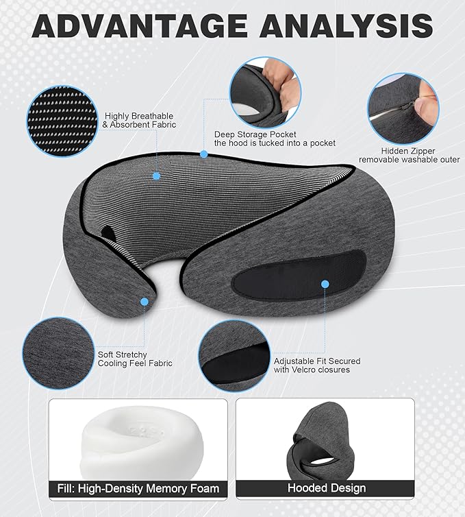 Airplane Travel Pillow, Memory Foam Travel Pillow, Suitable for Sleeping on Planes, in Offices and in Cars, a Must-Have for Long Flights, and a Necessity for Road Trips.
