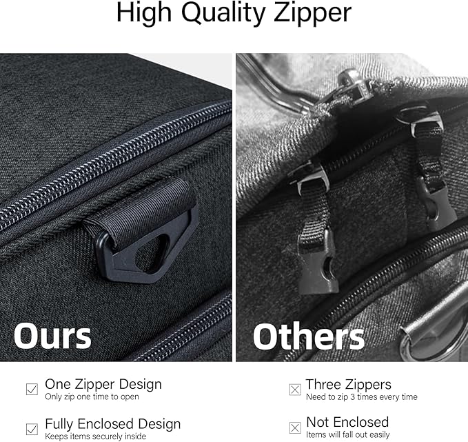 Hanke Carry on Garment Bags for Travel,Convertible Duffle Bag Luggage Bag Weekend Bag with Shoe Compartment,2 in 1 Hanging Suitcase Suit Bag for Men Women,Black