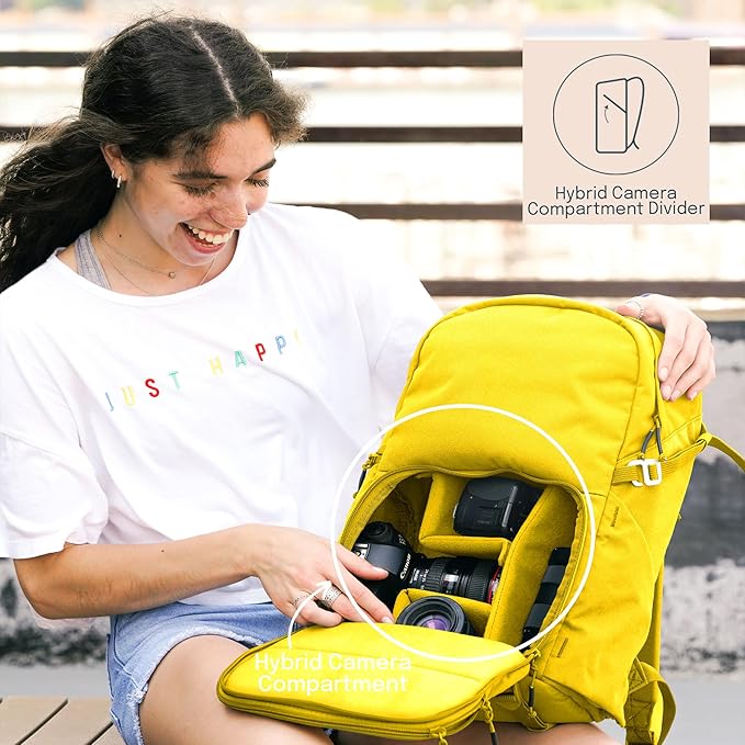 BREVITE - The Jumper - Compact Camera Backpacks for Photographers - A Minimalist & Travel-friendly Photography Backpack Compatible With Both Laptop & DSLR Accessories 18L (Lemon Yellow)