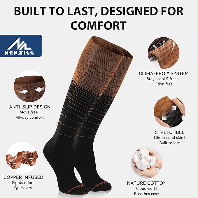 NEWZILL Copper Compression Socks for Women & Men 15-20mmHg Cotton Rich Odor Control Dress Socks for Business Casual Running Medical Athletic Support, Edema Diabetic Relief
