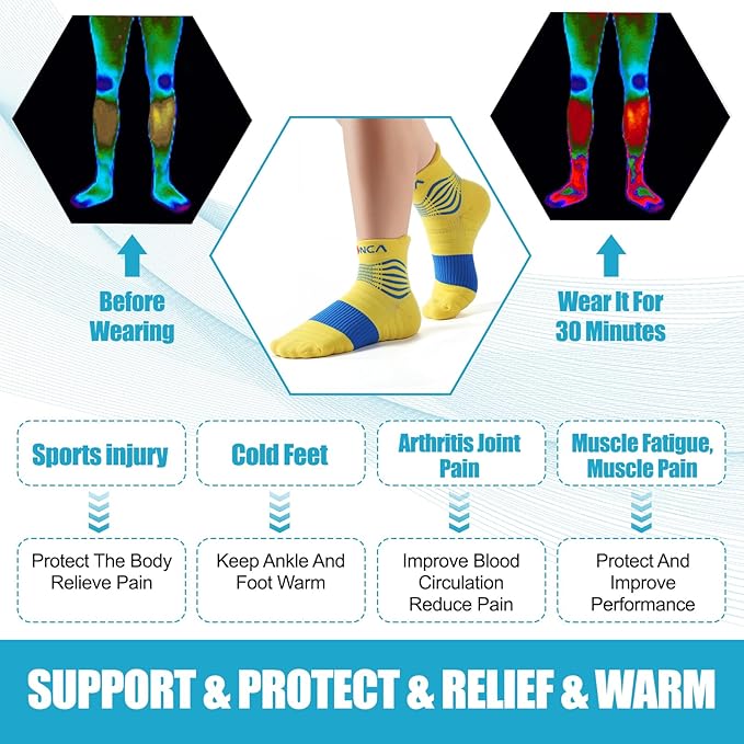 NEENCA Medical Compression Socks for Women & Men Circulation, Ankle Compression Stockings for Pain Relief, Plantar Fasciitis, Swelling, Neuropathy, Runner, Nurses, Travel, Pregnancy, Flying,20-30 mmHg