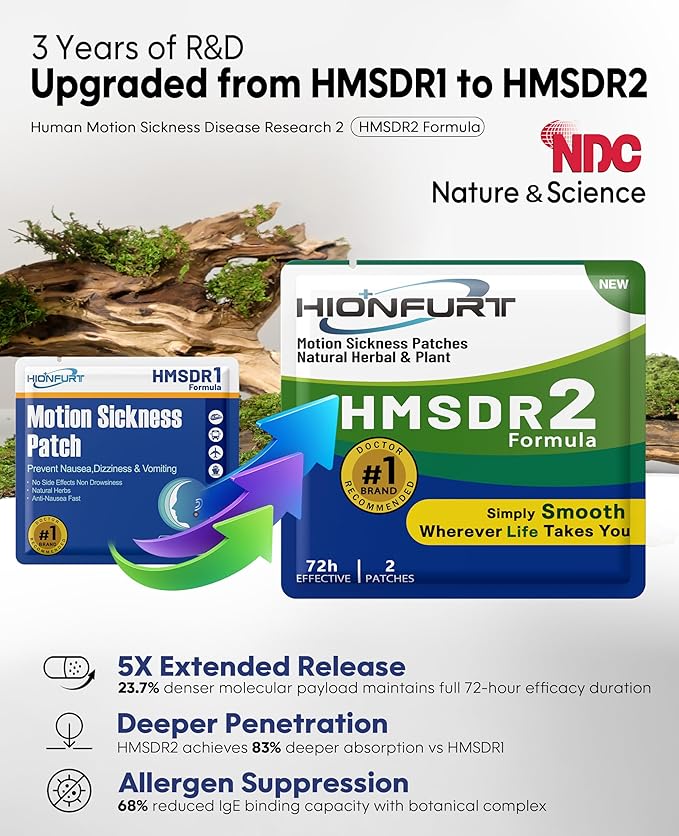 HMSDR2 80ct Motion Sickness Patches – Sea Sickness Patches for Cruise, Car, Airplane – Non-Drowsy, 72H Lasting