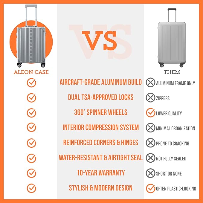 All Aluminum Lightweight Carry-On Luggage - Hardside Carry-On Suitcase, TSA Approved, Hard Shell Suitcase for Travel, Airline Approved 21 Inch Hard Spinner Wheels Luggage (Platinum)