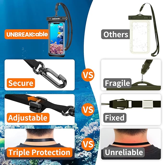 UNBREAKcable Waterproof Phone Pouch-2 Pack IPX8 Waterproof Phone Case for iPhone 16 15 14 13 12 11 Pro Max & Samsung S25 S24 S23-Dry Bag & Travel Essentials for Beach, Pool, Kayak & Cruise-7" Black
