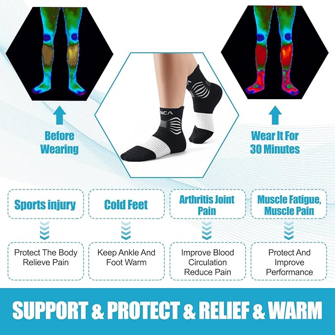 NEENCA Professional Compression Socks, Medical Athletic Ankle Socks for Injury Recovery & Pain Relief, Sports Protection, Circulation —1 Pair, 20-30 mmhg
