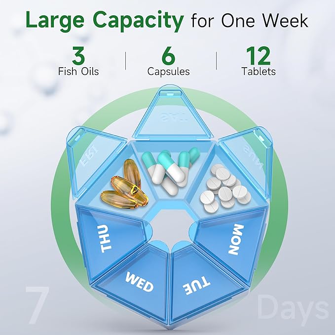 Weekly Pill Organizer, 2 Pack Portable Pill Box Medicine case 6 Colors (Seven Day) New Edition for Vitamin/Fish Oil/Pills/Supplements-Arthritis Friendly (Blue)