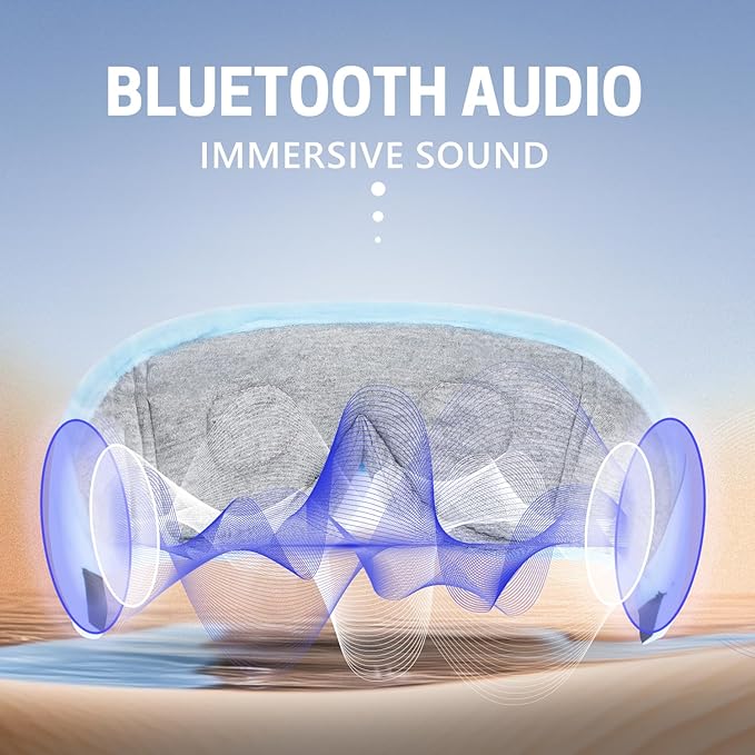 Sleep Mask with Bluetooth Headphones 3D Contour Sleeping Headphones 5.4 Wireless Bluetooth, Ultra-Thin Stereo Speakers Blackout Eye Masks for Men Women Travel Sleep
