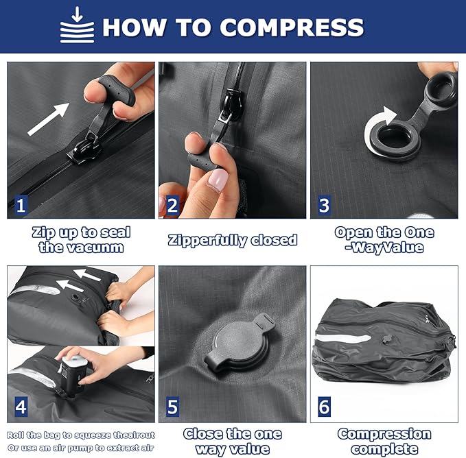 TPU Vacuum Bag for Travel, 70D Nylon Reusable Compression Bag with IP67 Waterproof Zipper, Compression Packing Cubes for Clothing, Space Saver Bags for Luggage and Backpack(Gray-1 PCS)