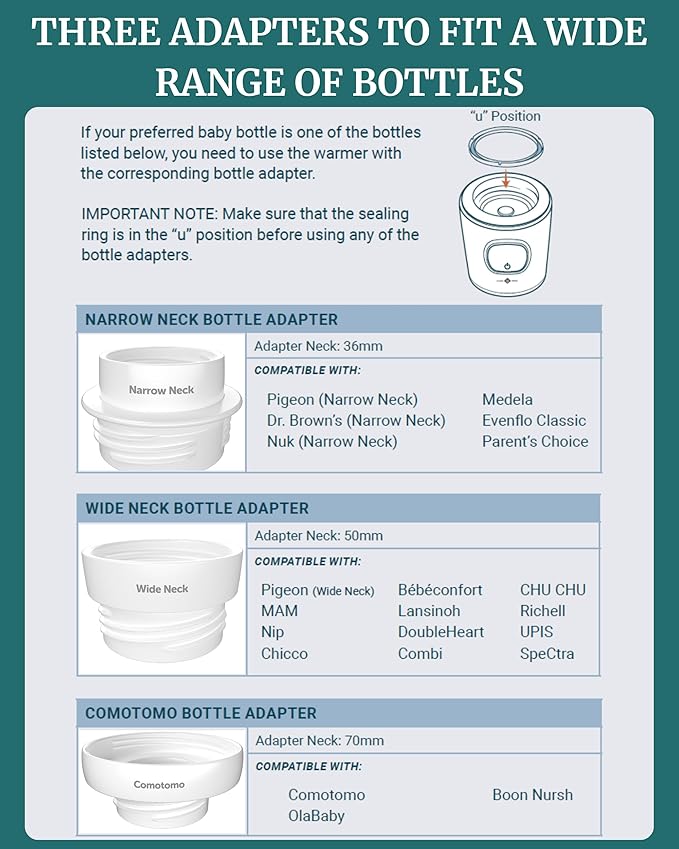 Portable Bottle Warmer - On The Go & for Travel - Baby Bottle, Breastmilk & Formula - Battery Powered & Operated, Cordless - Fits Dr Brown, Comotomo & Others