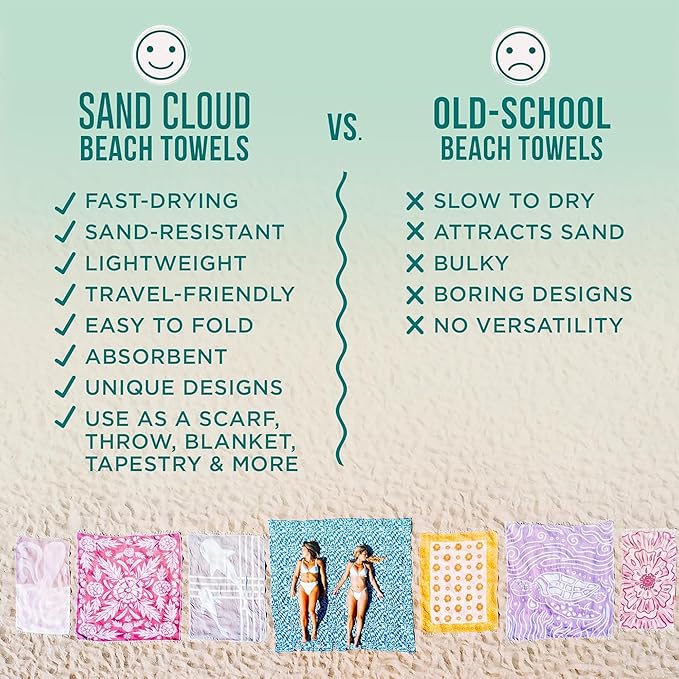 Sand Cloud Turkish Beach Towel - Sand Free - 100% Organic Turkish Cotton Yarn - Quick Dry Towel for Beach, Picnic, Blanket or Bath Towel - As Seen on Shark Tank - Santa Fe (Purple)