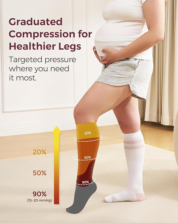 Momcozy Compression Socks for Women Wide Calf, 15-20mmHg Knee High Support Socks for Pregnancy, Nurses, Travel, Flying