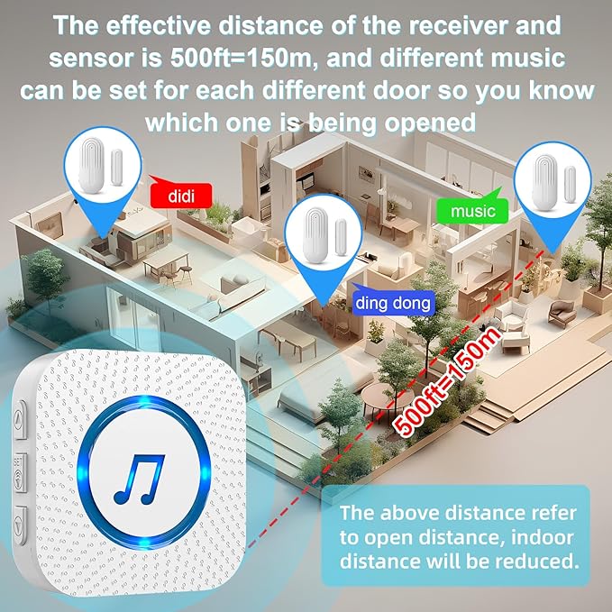 SanJie Door Chime, Door Open Contact Sensor Alarm with 500 FT Range,55 Chimes 5 Adjustable Volume for Business/Store/Home/Office When Entering 3 Sensors + 1 Receiver