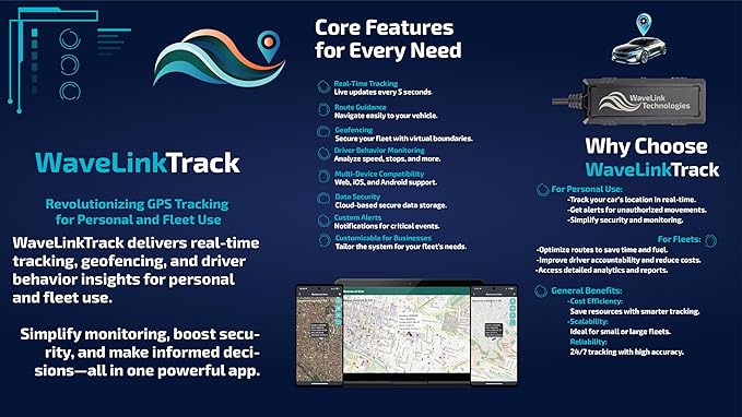 WaveLinkTrack 4G GPS Vehicle Tracker – Real-Time Monitoring, 5-Sec Updates | 1-Year Subscription with Pre-Installed SIM & Data Plan Included | Ideal for Personal Cars, Trucks & Fleet Management