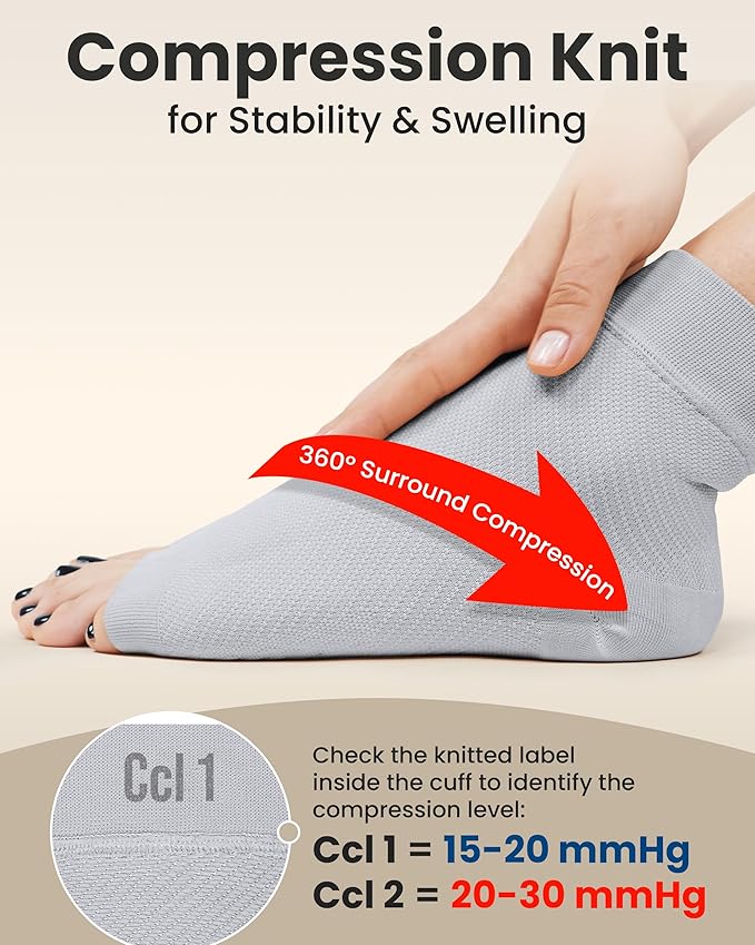 KEMFORD Ankle Compression Sleeve - Plantar Fasciitis Braces - Open Toe Compression Socks for Swelling, Sprain, Neuropathy, Foot Arch Support for Men and Women - 20-30mmhg, XL, Grey