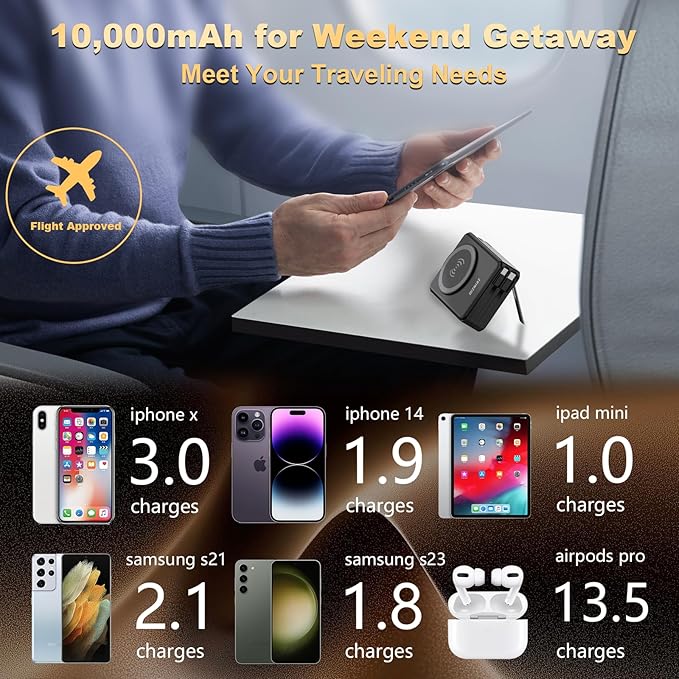 10000mAh Portable Charger Power Bank for magsafe, 22.5W Fast Charging Wall Plug Power Bank for iPhone Andriod Sumsung 5 in 1 Travel Wireless Charger Built in USB C Lightning Cables-B