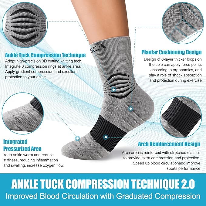NEENCA Medical Compression Socks—2 Pairs, Ankle Socks for Injury Recovery, Pain Relief, Swelling, Sport Protection 20-30 mmHg
